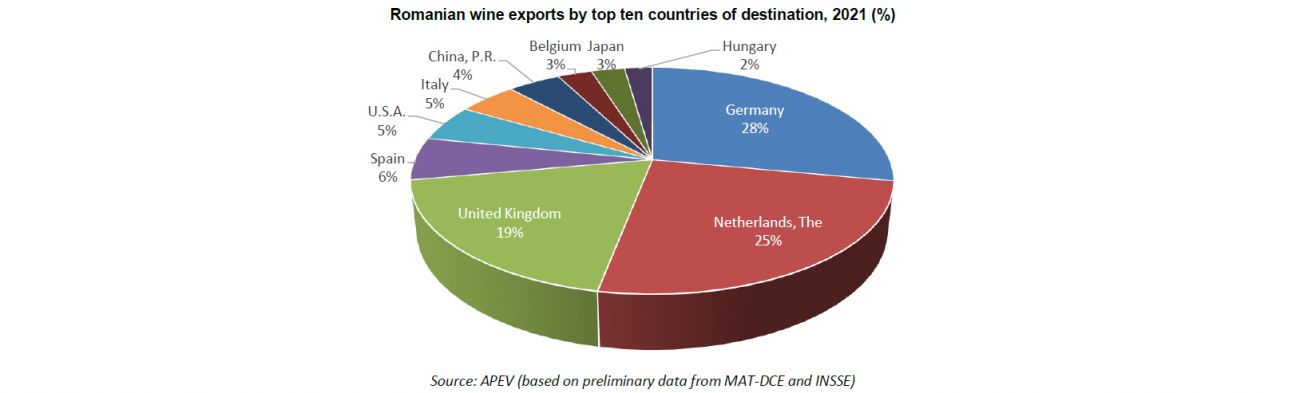 wine exports 1